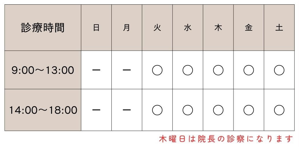 診療時間表